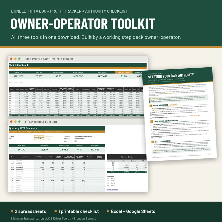 Owner-Operator Toolkit Bundle preview
