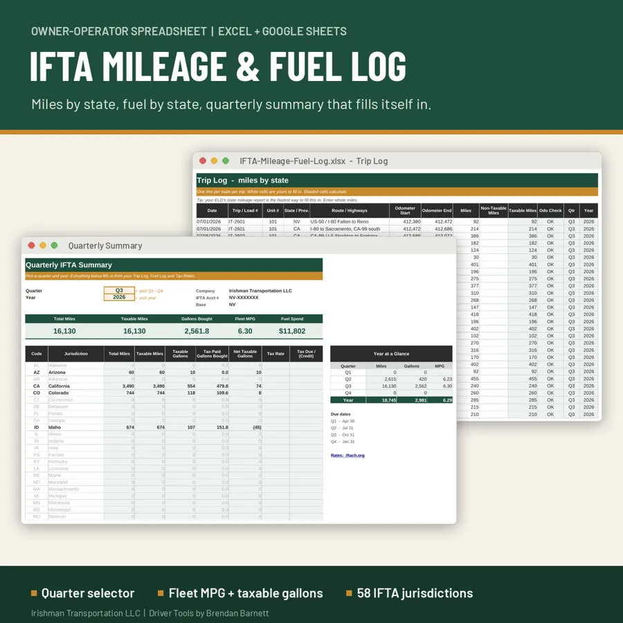 IFTA Mileage & Fuel Log preview